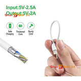 2 in 1 Ladekabel für iWatch Series Magnetischer Ladegerät Apple Watch Top Type c