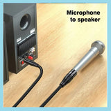 3,5 mm auf Mini-XLR-Buchse Stereo-Audiokabel 3,5mm auf 6,35mm XLR aufio kabel 1M