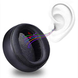 Ohrpolster für Kopfhörer Sony MDR-XB950 XB950B1 XB950-N1 XB950AP Schwarz 1 Paar