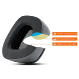 Ohrpolster für Corsair Void Elite Wireless/Pro/SE/Surround/Elite/Void, Wired