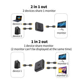 HDMI Switch HDMI Splitter HDMI switcher HD TV/Fire Stick/Xbox/PS4/5 2 in 1 out