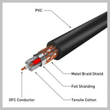 Klinke 6,35 TRS auf XLR Kabel, Symmetrisches 6,35 mm Stereo Klinke auf XLR 1M