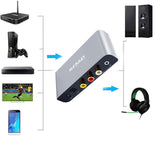 Digital optische/Koaxialfase auf Analog Audio Konverter Toslink RCA 192Khz DAC