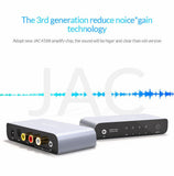 Digital optische/Koaxialfase auf Analog Audio Konverter Toslink RCA 192Khz DAC