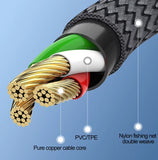 RCA Cable 3.5mm to 2RCA Splitter 2RCA Jack 3.5 Cable RCA Audio Cable 1 2 3 5m