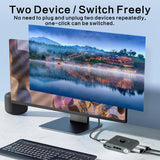 HDMI Switch HDMI Splitter HDMI switcher HD TV/Fire Stick/Xbox/PS4/5 2 in 1 out