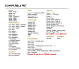 Ohrpolster für Panasonic RP-HTF295, RP-HX350 BRAINWAVZ HM5 Kopfhörer 1 Paar