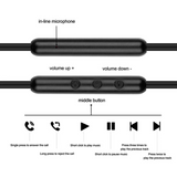 1.5M Kabel mit Mikrofon Audiokabel für CREATIVE LIVE2 JBL S700
