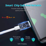 2X USB Typ C Ladekabel Datenkabel für Samsung, HTC ,Huawei, Xiaomi, Oppo, LG 1M