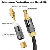Digitales Toslink-Audiokabel Optisches Audio Kabel LWL SPDIF für TV xbox PS4 2M