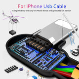 USB 90 degree IPhone X 8 7 6 5 6 Samsung Type C Huawei Sony Charging cable top