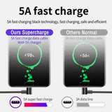 Schnellladung USB Typ C Kabel für Huawei Samsung quick Charge Top Quality Cable