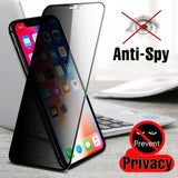 2 PCs Blickschutz Privacy Glas iPhone 12 Mini Sichtschutz Schutzglas Anti Spy 9H