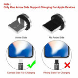 LED Ladekabel für iPhone Samsung Huawei Xiaomi Nokia LG HTC Magnetisch+ Netzteil