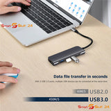 5-in-1 USB C Hub for iPad Pro Top Quality