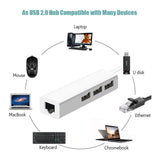 USB-A auf 3xUSB A+RJ45 LAN Adapter Netzwerkkarte 10/100 Mbps Ethernet Adapter