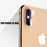 Camera Protector für iPhone Lens Glass Screen Protector Kamera-Zubehör