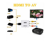 Mini HDMI zu AV Adapter Full HD 1080P Video Audio 3 RCA Signal Konverter HDMI2AV