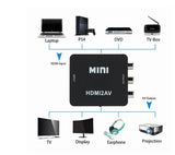 Mini HDMI zu AV Adapter Full HD 1080P Video Audio 3 RCA Signal Konverter HDMI2AV