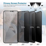 Blickschutz Privacy Glas iPhone 13 Mini Sichtschutz Schutz Glas Anti Spy 9H