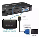 HDMI-VGA Stecker HD-15 Stecker 15Pin Video Adapter Kabel für HDTV PC 3M